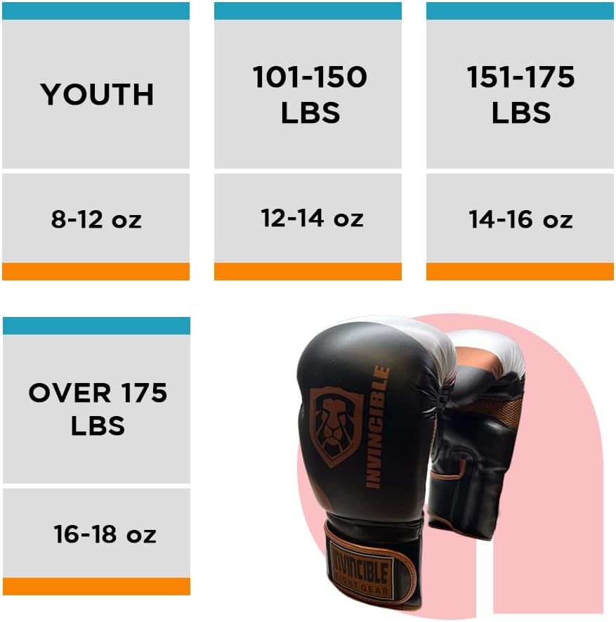 Lionheart Training Gloves - Invincible Series