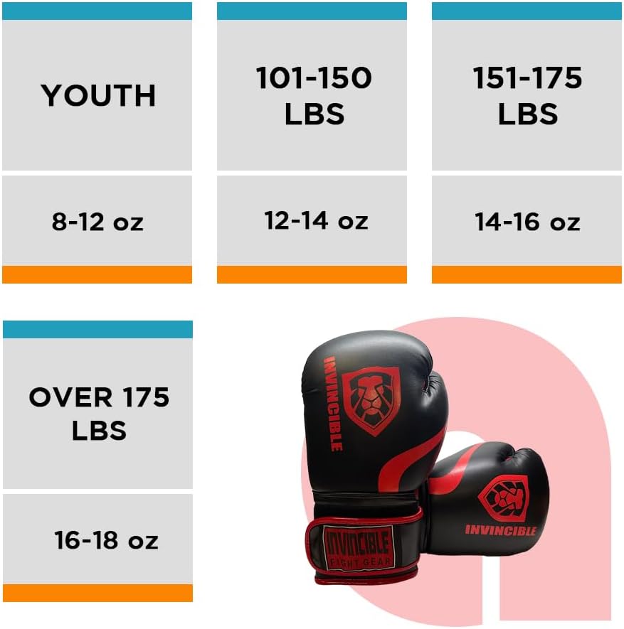 Lionheart Training Gloves - Invincible Series