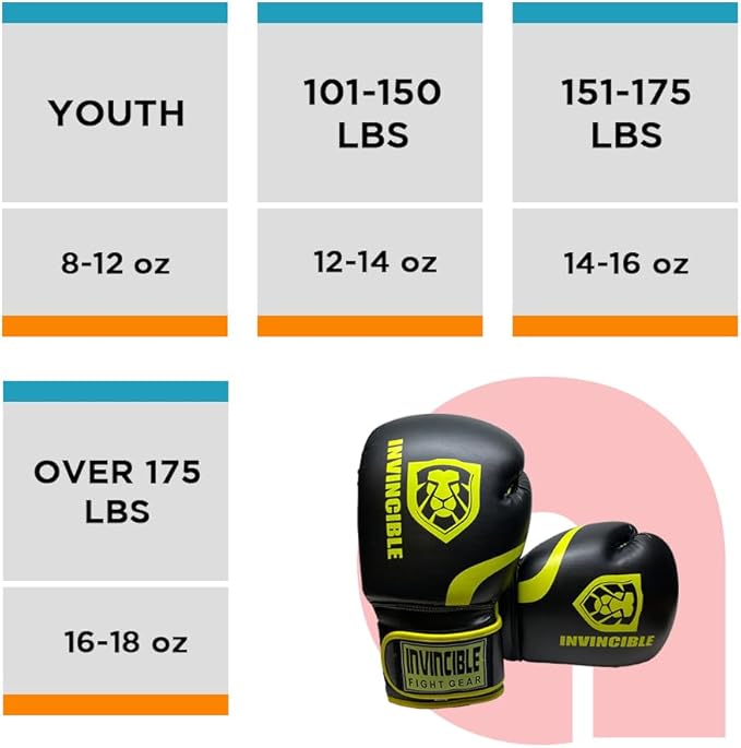 Lionheart Training Gloves - Invincible Series